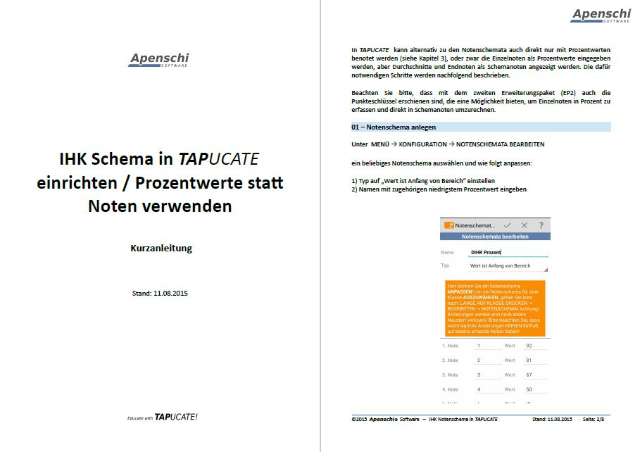 TAPUCATE mit Prozenten Cover